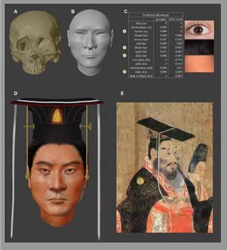 陆科技考古团队復原古帝王容貌 北周武帝宇文邕清瘦英武