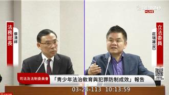 敦品中學「搖房 」鬧事 矯正署：教導員管教技巧待加強