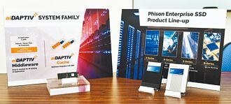 扎稳马步 让全世界都需要群联产品