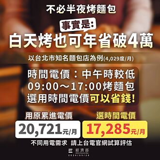 經部哏圖帶風向 綠委促檢討別再辯