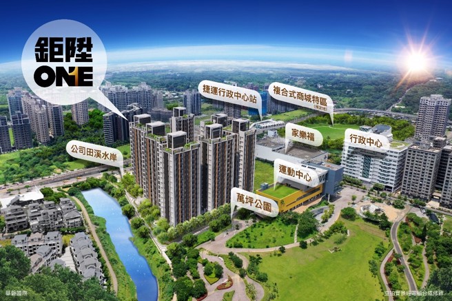 鉅陞建设，于淡海推出全新建案「鉅陞ONE」，一次满足消费者对于生活机能、坪数规划、品牌可信度、合理价格等所有需求，为小资自住族一圆成家梦。(图/鉅陞建设提供)