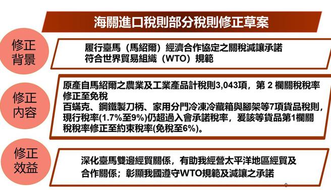 修法內容及效益。圖／財政部提供