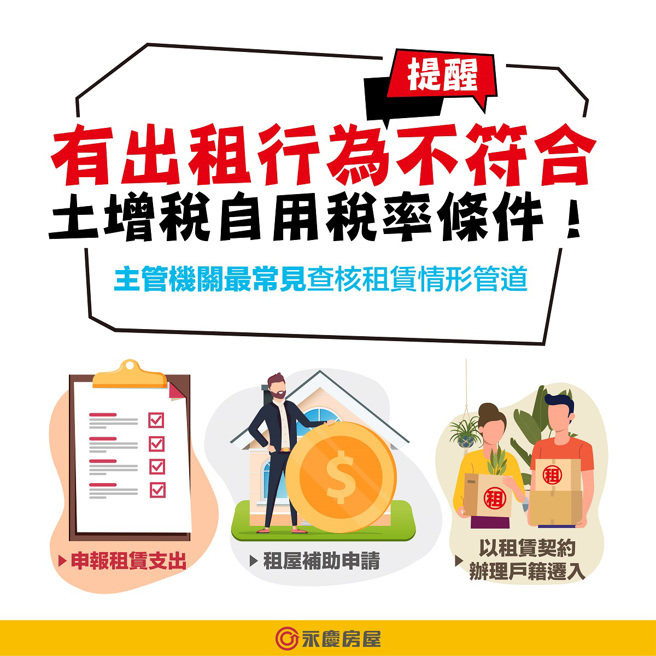 永庆房屋提醒主管机关最常见查核租赁情形管道，若有出租行为不符合土增税自用税率。图/永庆房屋提供