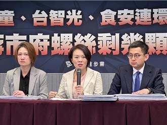 从虐童到食安处理慢半拍 绿批蒋万安「螺丝掉满地」