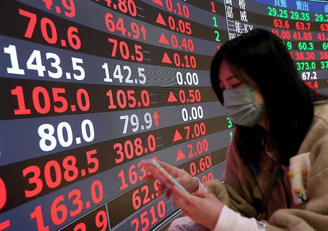 台股示意图。图／本报资料照片
