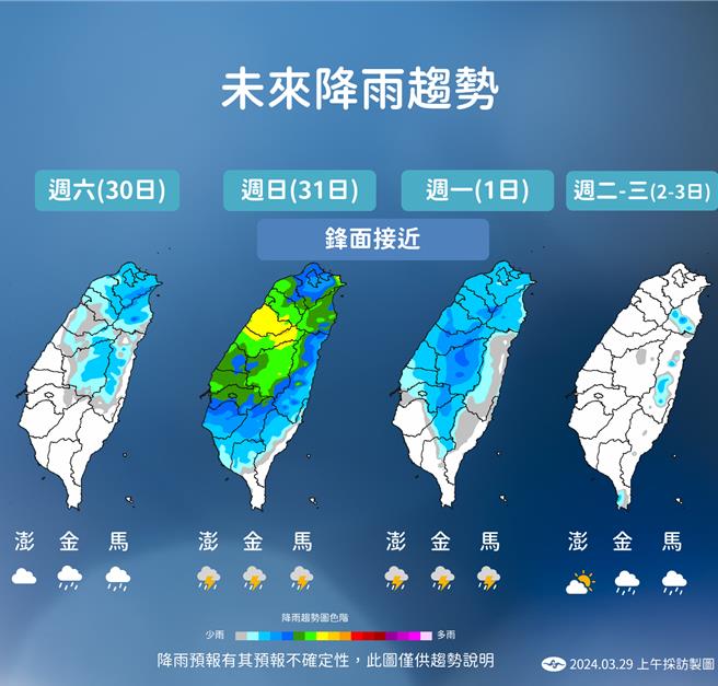 未來一周各地降雨預測。（氣象署提供／陳祐誠台北傳真）