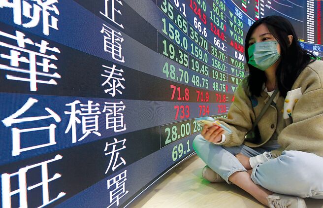 投信28日买超金额衝237.62亿元创史上第二大买超金额，连20日加码1,420亿元也创连买金额歷史纪录，力抗外资调节压力；29日投信买超力道能否进一步展现，成为市场关注焦点。图／本报资料照片