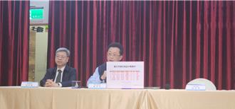 北市宝林茶室中毒案例今再增6例！其中1人住院观察