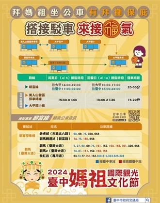 參加大甲媽遶境免開車 3線接駁專車4／5啟動