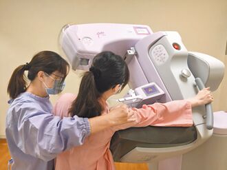 乳癌居婦癌之首 逾6成未定期篩檢