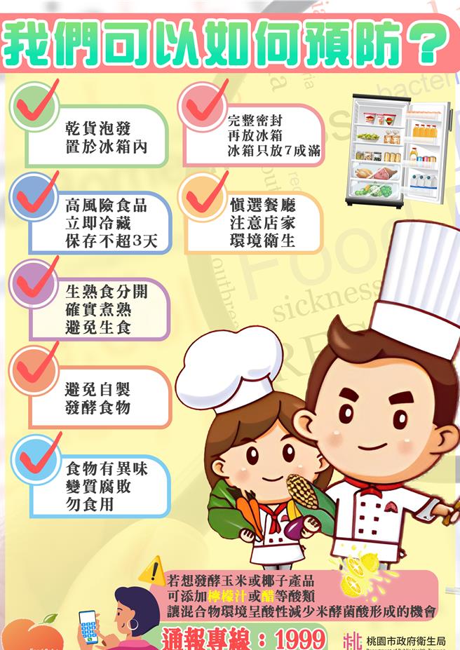 桃園市衛生局也製作宣導圖卡於桃食安心資訊平台防治食品中毒專區供民眾參閱。(衛生局提供／蔡依珍桃園傳真)