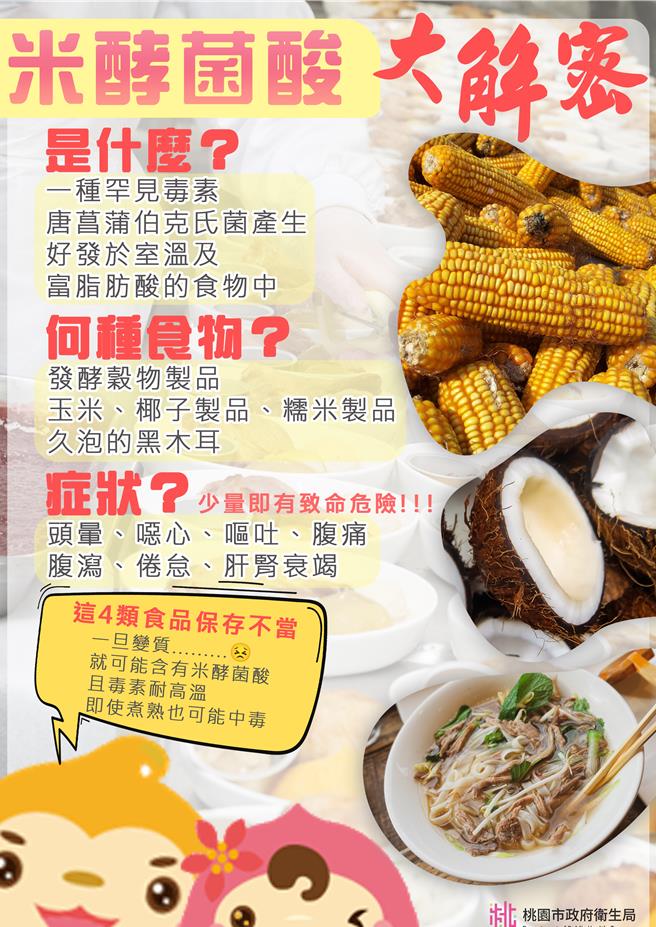 桃園市衛生局也製作宣導圖卡於桃食安心資訊平台防治食品中毒專區供民眾參閱。(衛生局提供／蔡依珍桃園傳真)