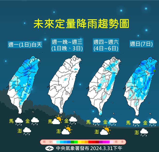 未来降雨趋势图。（中央气象署提供／蔡亚桦台北传真）