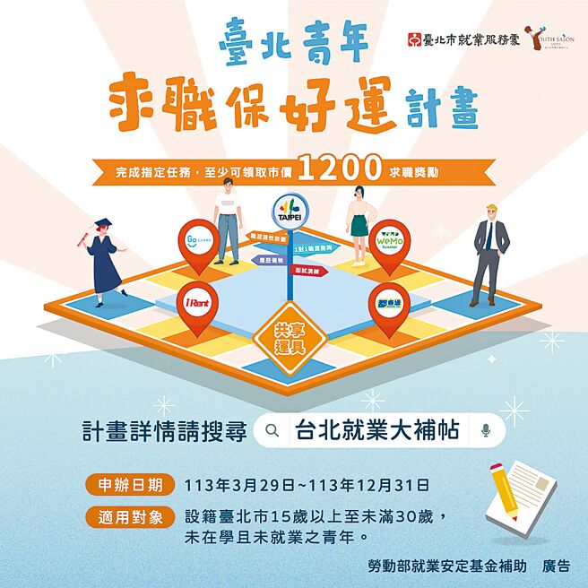 臺北青年求职保好运计画。（臺北市就业服务处提供）