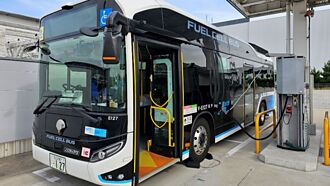 我見我思－氫能國家隊必須重新盤點