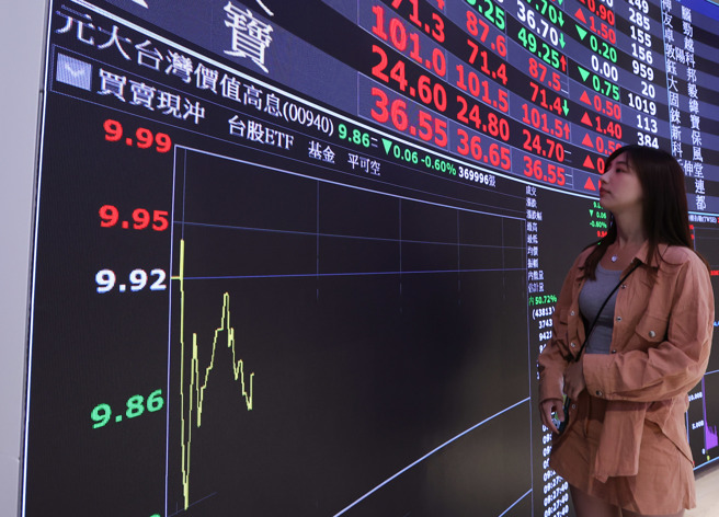 高股息ETF 00940挂牌首日就破发，后市备受关注。（图／陈俊吉摄）