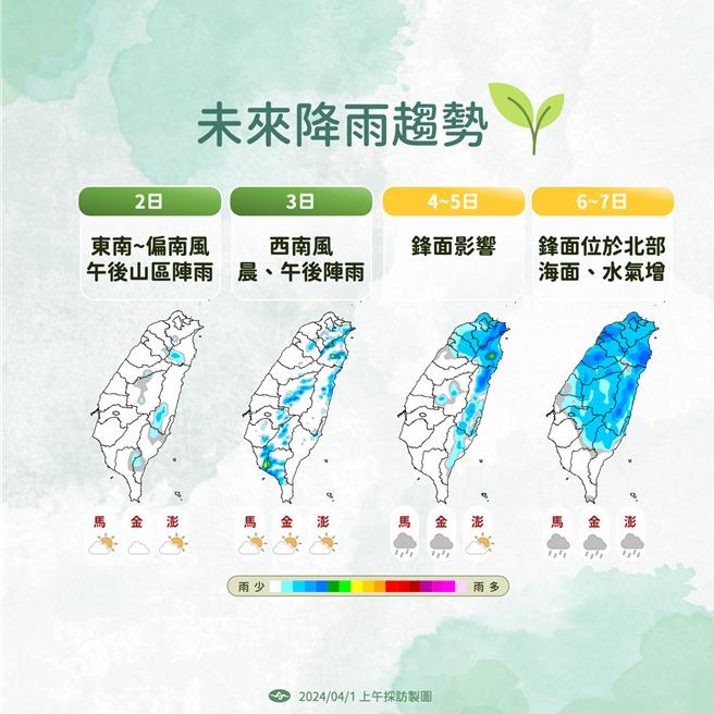 未來降雨趨勢。（中央氣象署提供／蔡亞樺台北傳真）