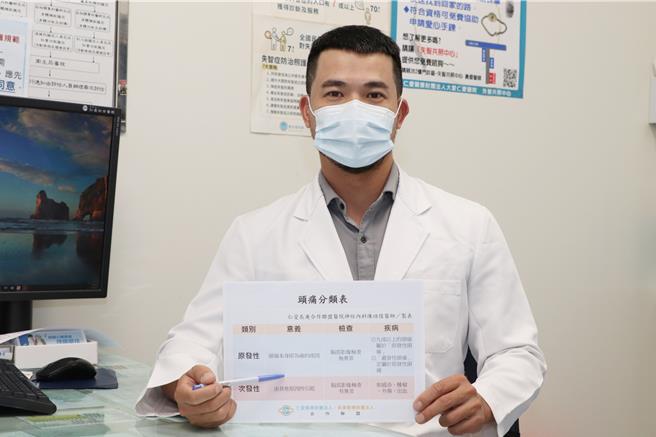 仁爱长庚合作联盟医院神经内科医师陈培恺1日表示，原发性头痛意谓头痛本身即为痛的成因，占9成以上的头痛案例，次发性头痛意谓头痛由感染、肿瘤、外伤、出血等其他原因引起；丛发性头痛属于原发性头痛。（大里仁爱医院提供／潘虹恩台中传真）