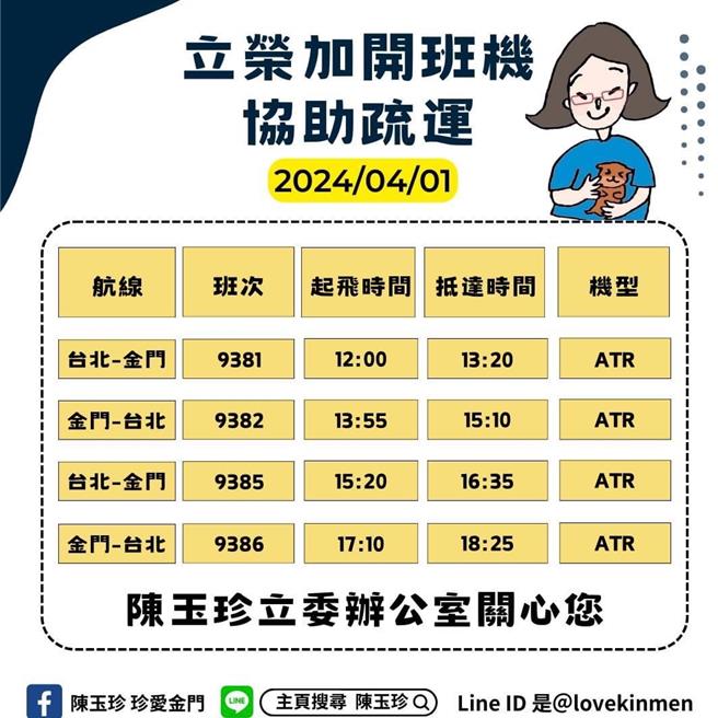 經立法委員陳玉珍協調，立榮航空加開4班次提供民眾返鄉掃墓。（陳玉珍服務處提供）