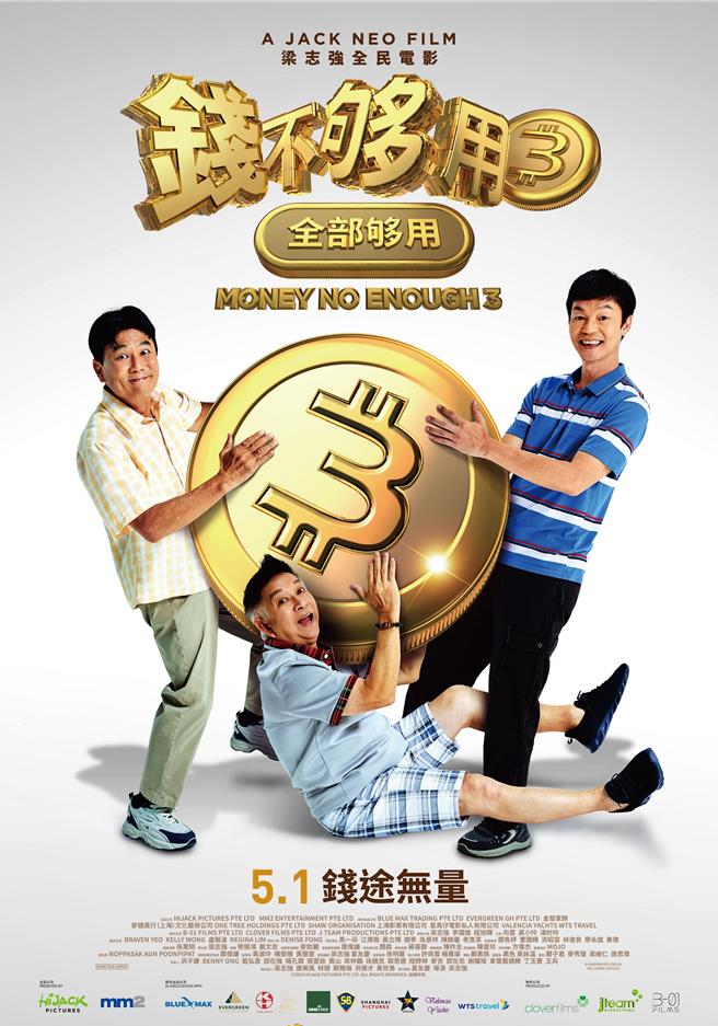 电影《钱不够用3：全部够用》前导海报。（华映提供）