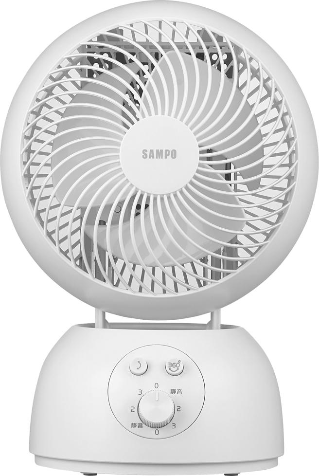 大润发SAMPO 360度4D摆头空气循环扇，促销价1488元。（大润发提供）