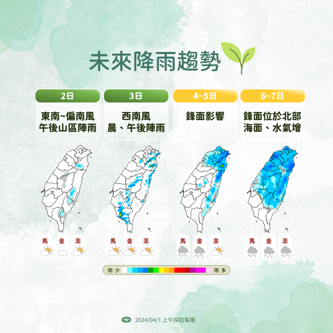 气象署分析未来天气变化。（气象署提供）