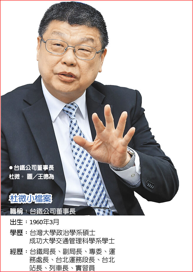 杜微小檔案台鐵公司董事長杜微。圖／王德為