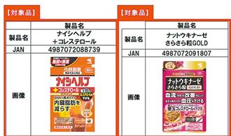 7旬婦吃保健品4年腎衰竭 日本小林製藥紅麴疑11名台人受害