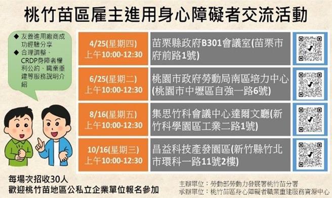 桃竹苗区雇主进用身心障碍者交流活动场次表。（桃竹苗分署提供／蔡明亘桃园传真）