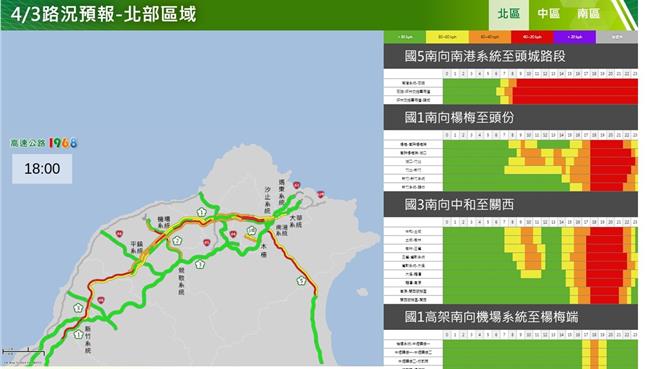清明节连假前1日路况预测(北区)。（高公局提供／蔡亚桦台北传真）