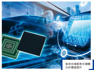 全球汽車、電動車市場放緩 為何零組件廠爆訂單潮？