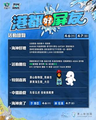 T1聯盟》海神「港都好屏友」主題周 大白、熊麻吉來造浪