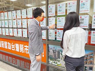 全台房貸違約率0.07％ 歷史低檔