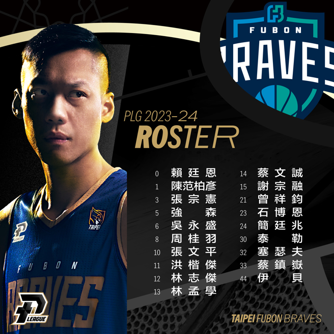 PLG 2023-24賽季球員註冊大限名單台北市富邦勇士。（PLG提供）