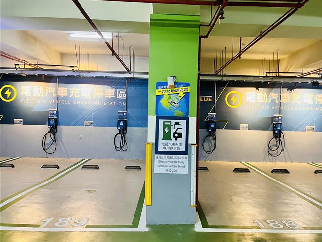 台南市交通局指出，目标今年底前将完成公有停车场设置1000格充电停车格的目标。(台南市交通局提供／曹婷婷台南传真)
