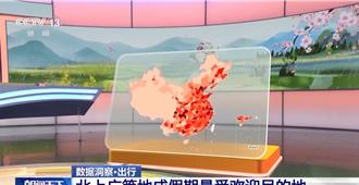 清明假期第一天   一組數據看大陸旅客出行新特點