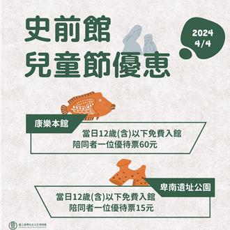 清明連假親子放電最佳選 史前館兒童節當天免票參觀