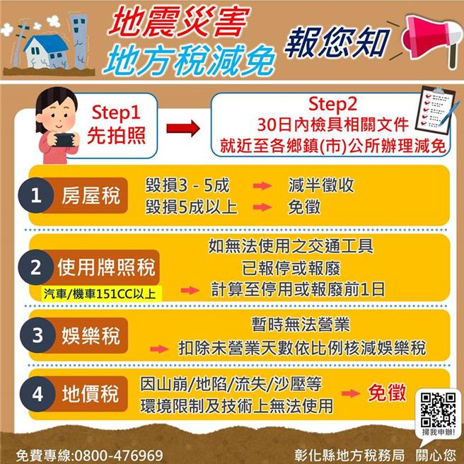 彰化縣地方稅務局製表提醒民眾，因地震災害致損，民眾可以在災害發生30日內檢附相關證明文件，提出減免稅捐申請。（彰化縣政府提供／葉靜美彰化傳真）