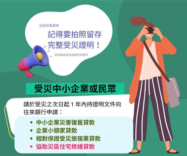 圖說：信保力挺地震受災企業，四大貸款1年內可提出申請。圖／信保基金提供