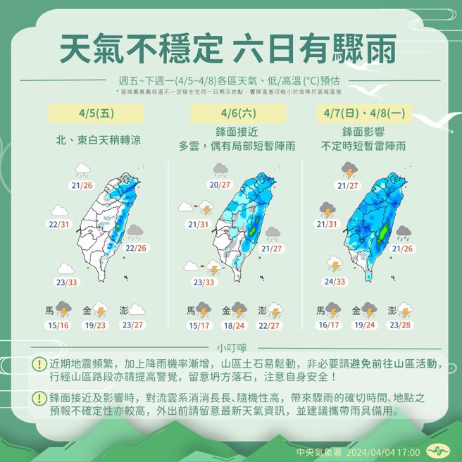周末受锋面影响，各地会出现不定时的雷阵雨。（图／气象署）