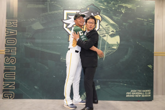 中職》王柏融、大谷翔平同日開轟 栗山英樹這樣說