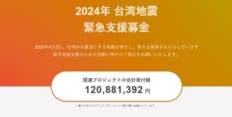 捐款2天破1.2亿日圆！日援花莲震灾  逾6万人报恩太感动