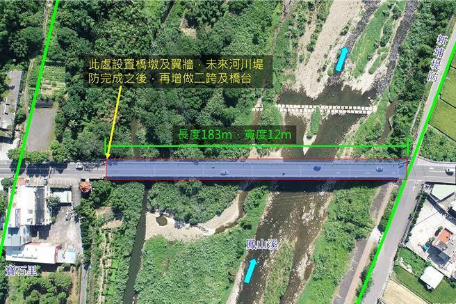 新竹县政府计画将新埔镇宝石桥拓宽为12公尺，交通部核定450万元经费先办理综合规画先期作业。（新竹县政府提供／罗浚滨新竹传真）