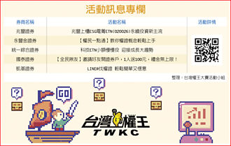 景氣回升 指數型權證掌先機