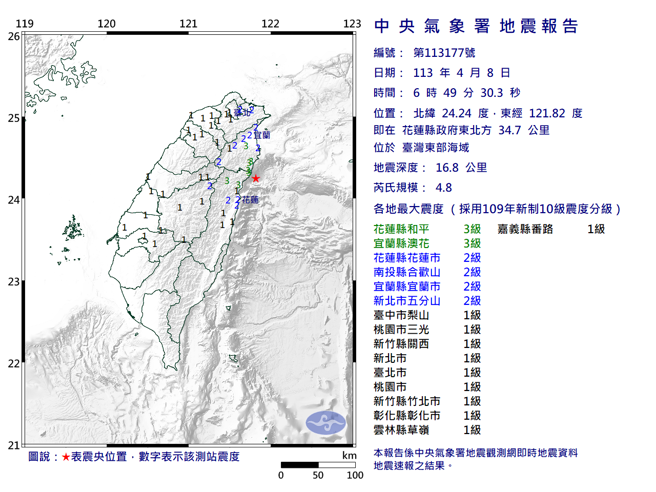06:50又摇！花莲4.8地震 花莲3级、双北2级