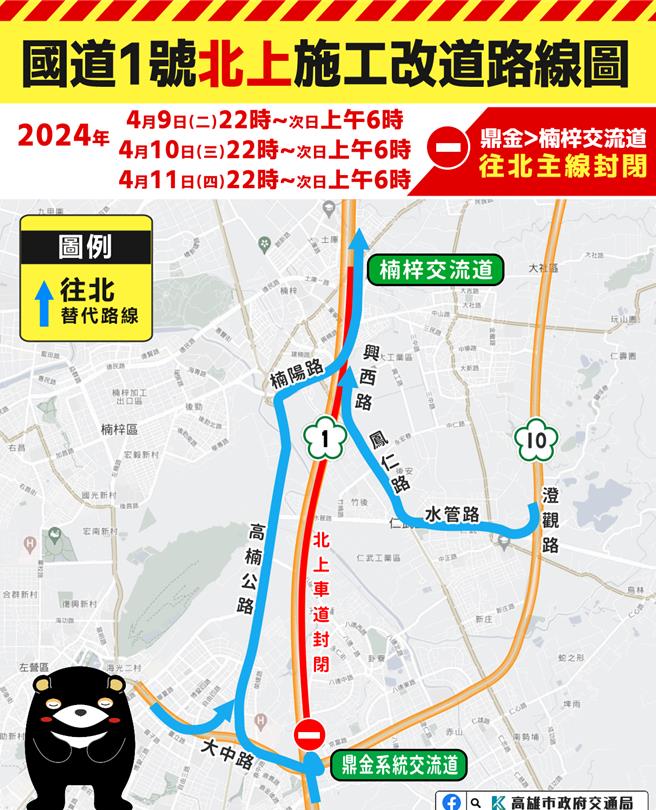 国道1号北上鼎金系统交流道，至楠梓交流道路段，明天起至11日期间，于晚间10点至隔日上午6点将封闭施工，高雄市交通局提醒用路人改道省道台1线行驶。（高雄市交通局提供／任义宇高雄传真）