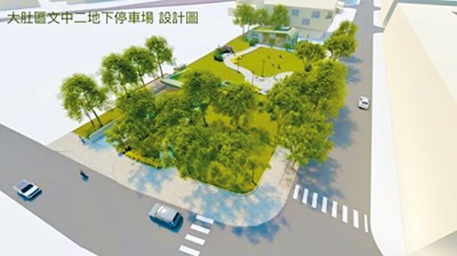 因應台積電將在中科二期擴廠，預計帶動周邊發展及就業人口增加，台中市交通局超前部署，規畫「文中二地下停車場」工程，目前已完成設計。（台中市府提供／林欣儀台中傳真）