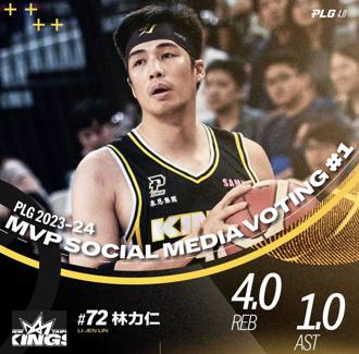 PLG》林力仁得0分竟拿下MVP 「限動舌戰網紅」遭灌票