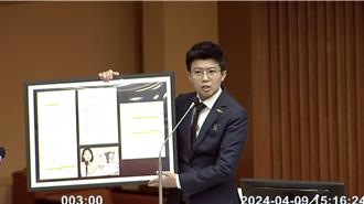 重大事件索資要嘸 議員怒退資料：蔣萬安不收就是軟腳蝦