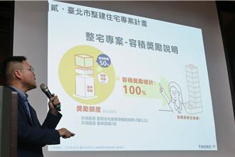 南機場整宅黃單居民質疑安全性 北市更新處強調勢必重建